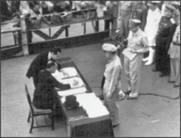 Japan Signed the Instrument of Surrender