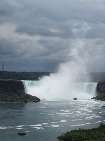 Niagra Falls