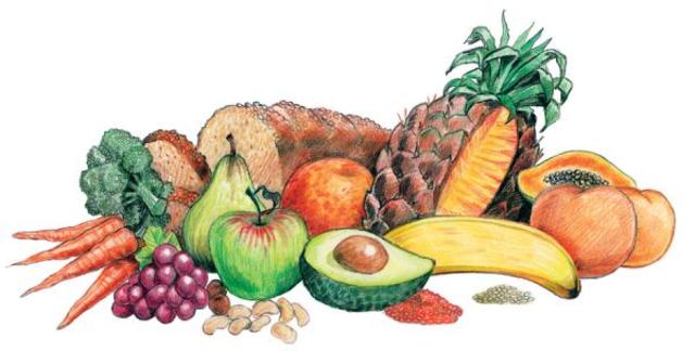 Healthy Eating Goals