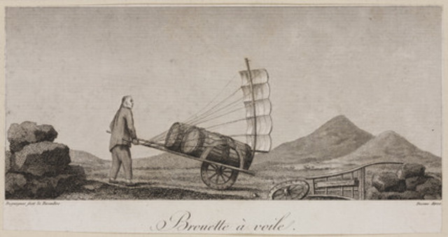 200 BC : Wheel Barrow was Invented