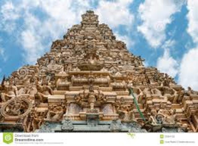 Sri Lanka establishment