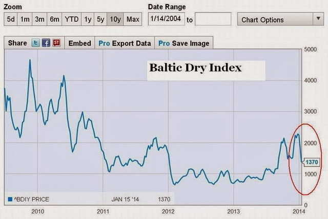 Creaciones Bolsas de Valores en el mundo
