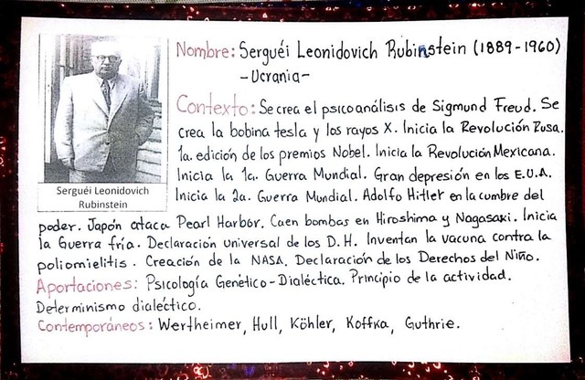 Serguéi Leonidovich Rubinstein