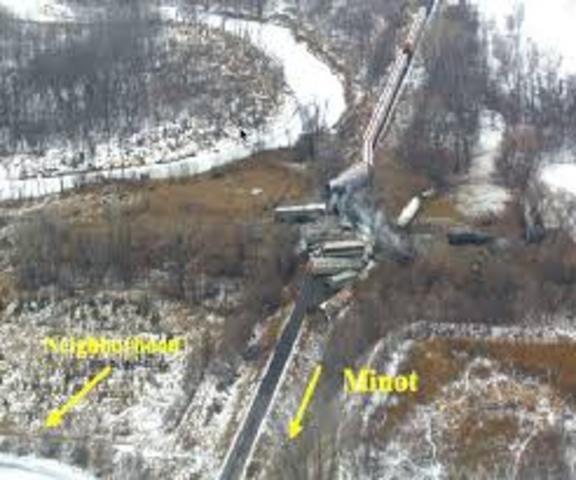 Minot Train Derailment