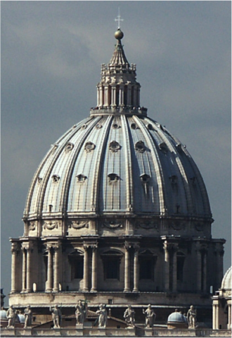 Cúpula de la Basílica de San Pedro