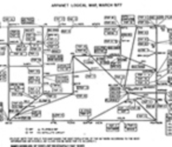 The ARPANet, earliest form of the internet