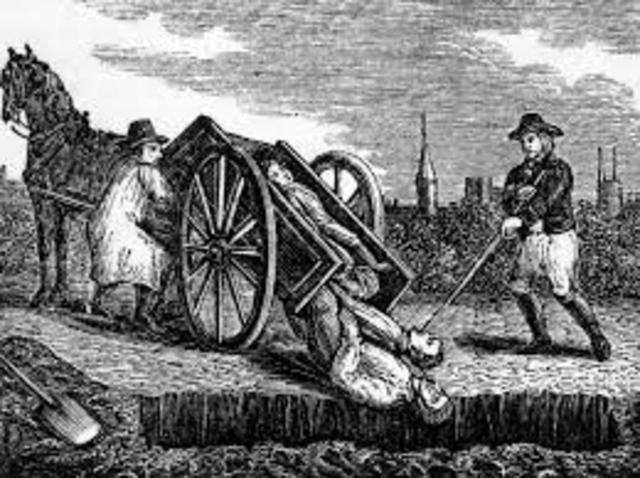 The black death leaves Europe