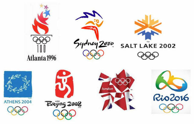 Olympic Games: Legacy or Money Pit?