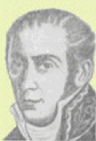 Nacimiento Alessandro Volta