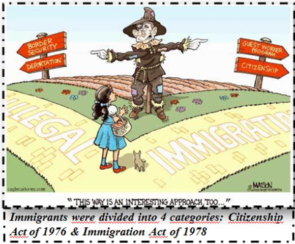 Immigration Act of 1978