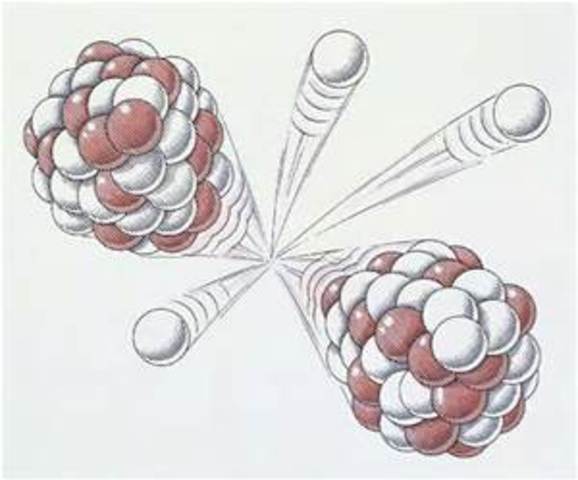 Atom Splitting