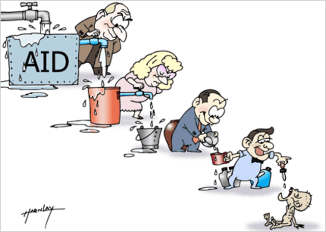 Trickle-Down Economics