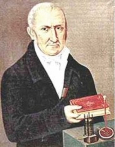Alessandro Volta Invents a Battery