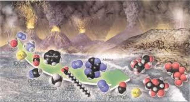 origen de los precursores organicos