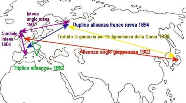 Scatta il sistema di alleanze