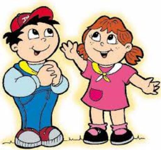 “La Evolución Histórica de la Evaluación”