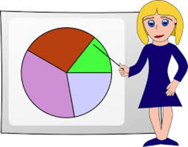 Jr Seminar Curriculum Support-final presentation ideas