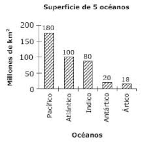 Estadistica Matematica