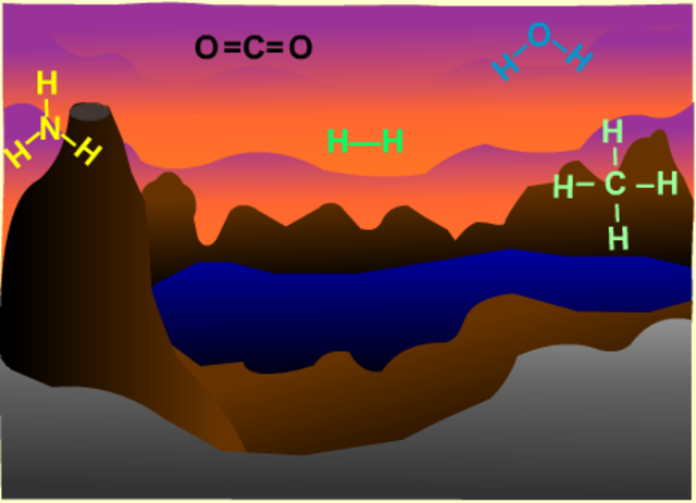 ORIGEN DE LOS PRECURSORES ORGÁNICOS