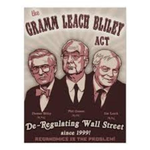 Gramm-Leach-Billey Act
