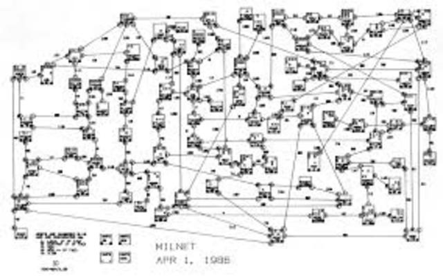 1983: MiLNET se separa del ARPANET