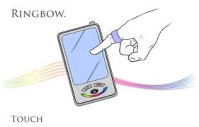 2009:Primer sitio web que permitio la interaccion tactil