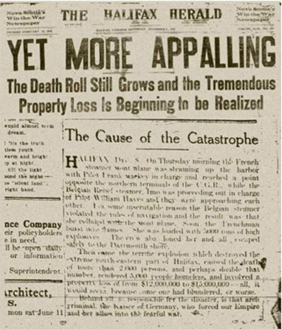 Start Of World War I