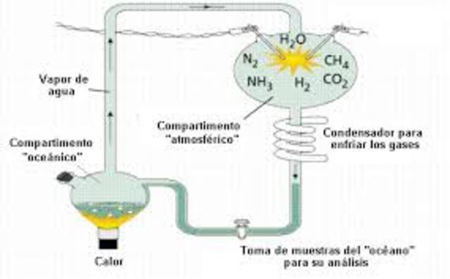 EL ORIGEN DE LOS PRECURSORES ORGANICÓS