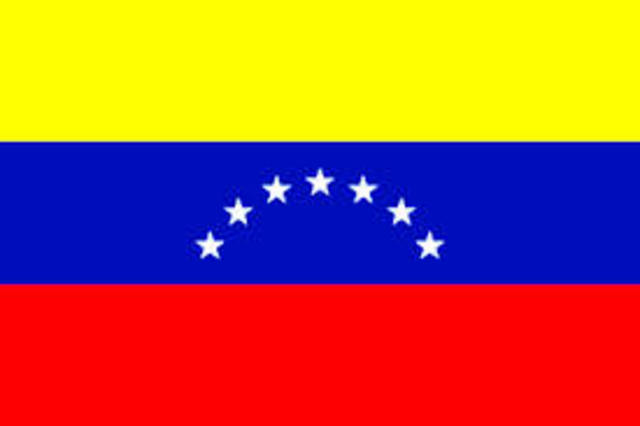 Golpe de Estado: Venezuela