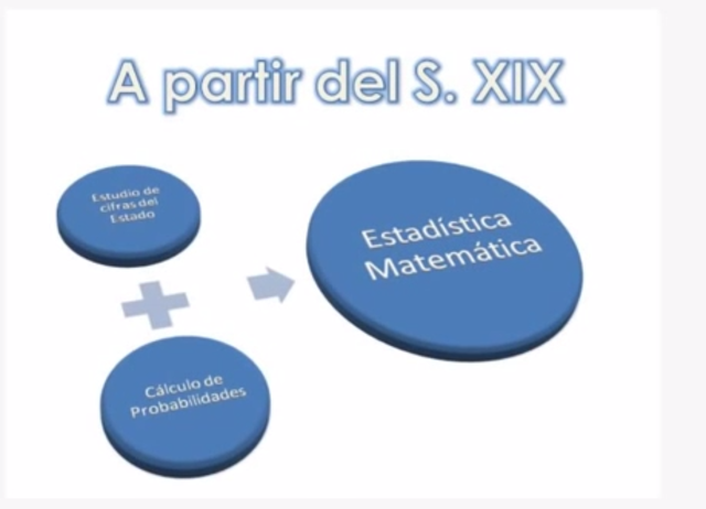 Estadistica Matematica