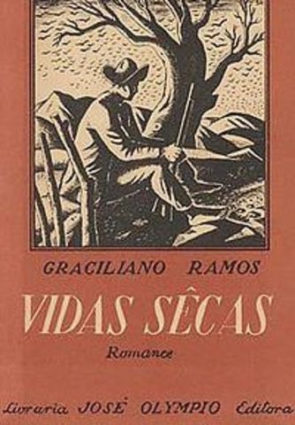 “Vidas Secas” por Graciliano Ramos
