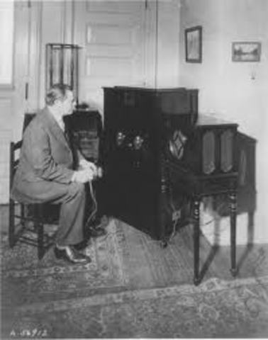 Invention of television