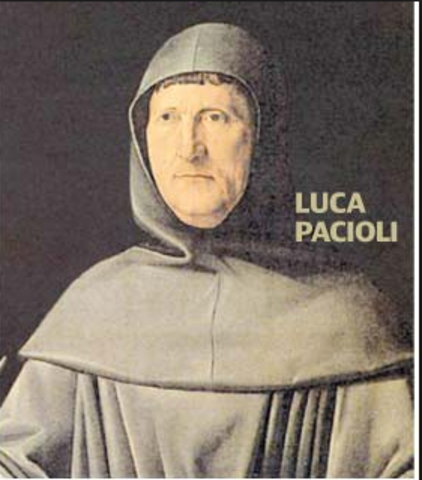 LUCA PACIOLI