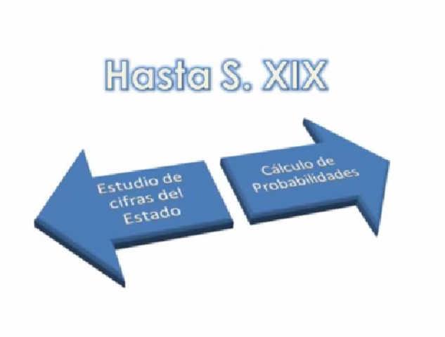 2 AMBITOS DESTACADO COMO OBJETIVO DE LA ESTADISTICA