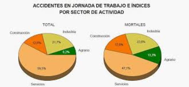 SUCESOS EN LA ACTUALIDAD