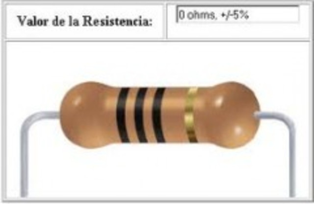 Resistor