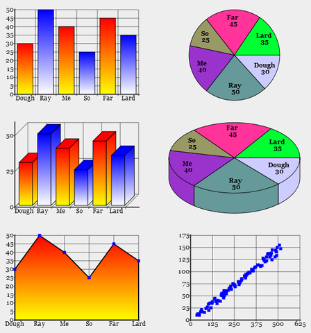 OBJETIVO DE LA ESTADISTICA DESCRIPTIVA