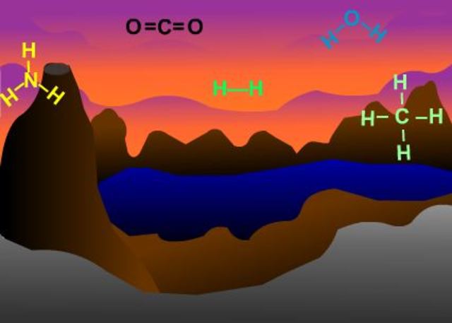 ORIGEN DE PRECURSORES ORGANICOS