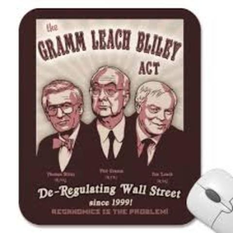 Gramm-Leach-Bliley Act.