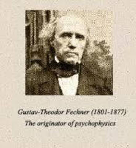 1801- GUSTAV TEHODOR FECHNER