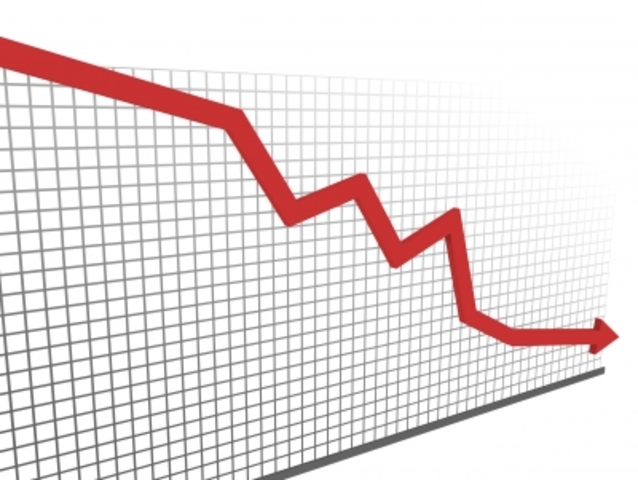 Wall Street Crashes, International Trade and Banking Collapses