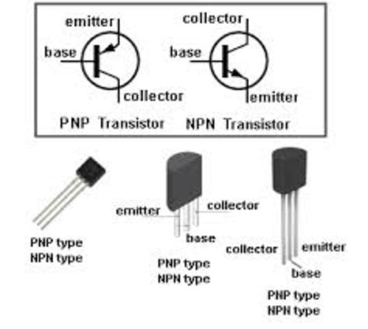 INVENCIÓN DEL TRANSISTOR