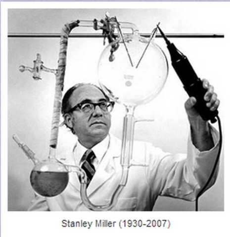 Experimento de Miller