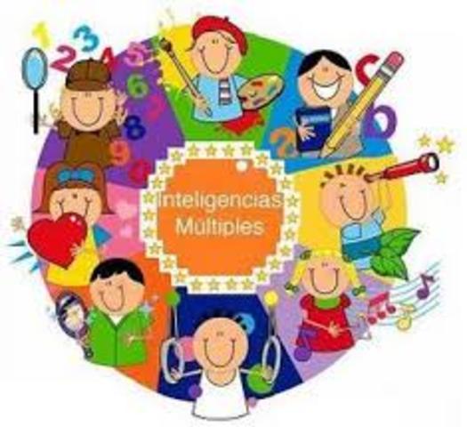 Tecnología Educativa