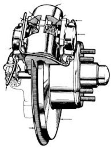 First four wheel brakes fited to a motorcar