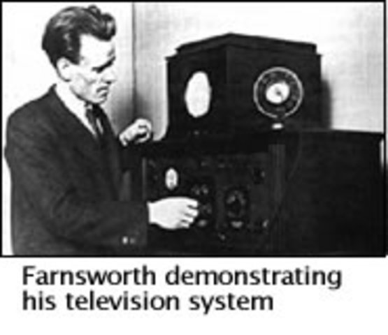 Invention of television