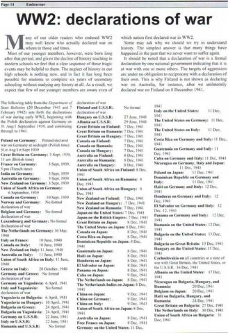 The Allied Declaration if War