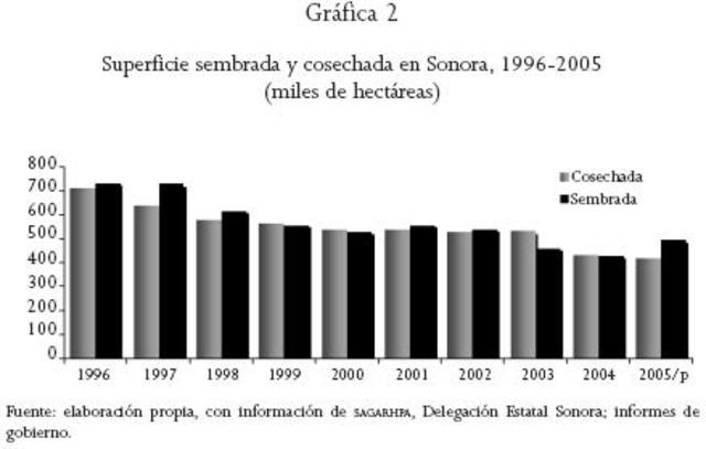 herramienta  muy  eficiente