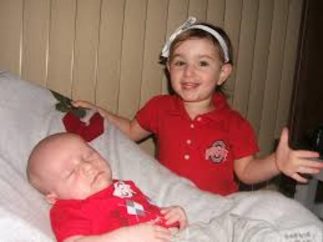 Her brother was born on December 20th 2000