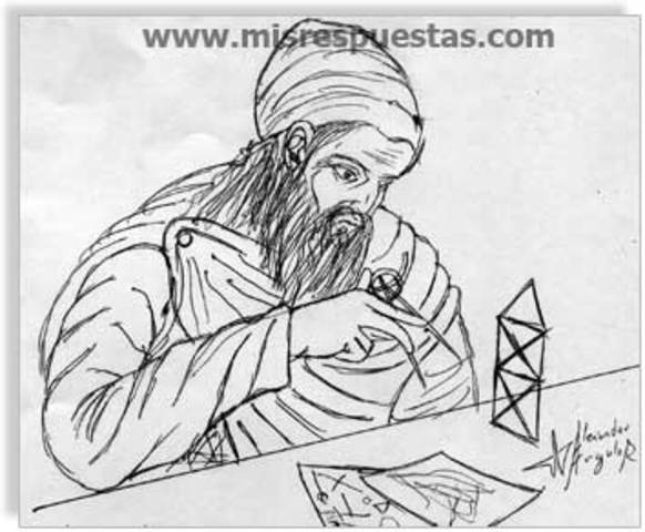 A.C Aquimedes, Teorema Que Espresa La Relacion Entre Areas y Volumenes De La Esfer Y El Cilindro